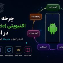 چرخه حیاط اکتیویتی (lifecycle) در اندروید