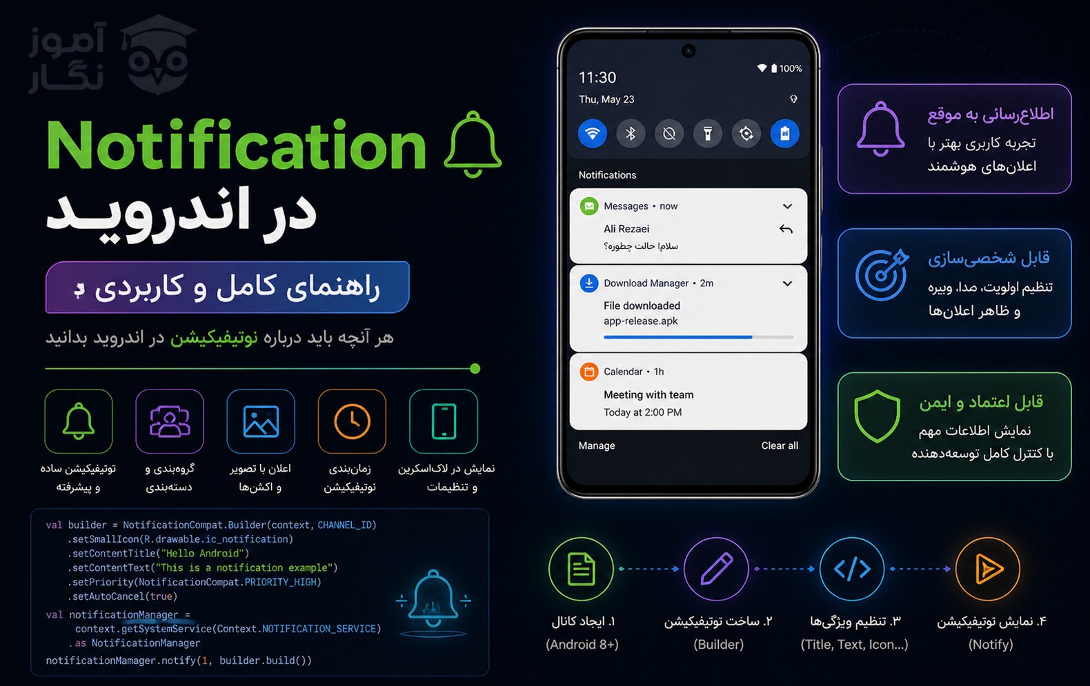 Notification در اندروید