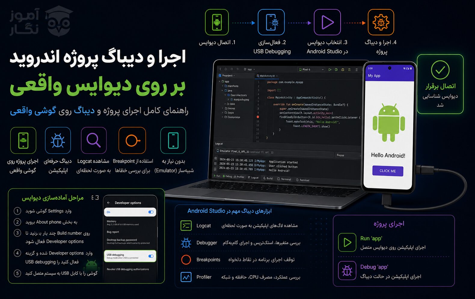 اجرا و دیباگ پروژه اندروید بر روی دیوایس واقعی