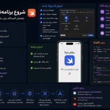 شروع برنامه نویسی iOS