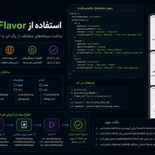 استفاده از flavor در اندروید