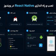 نصب و راه اندازی React Native در ویندوز