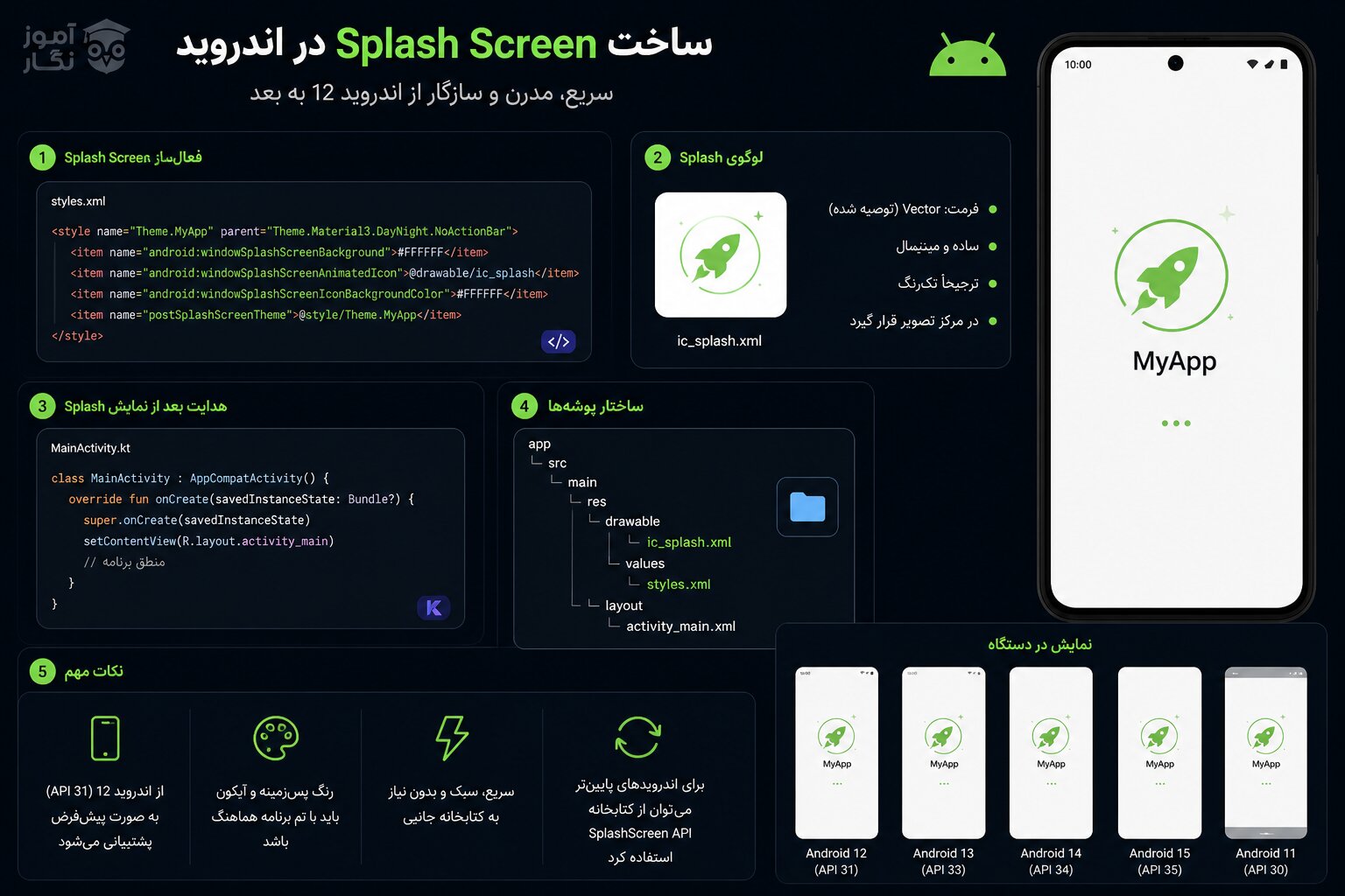 Splash Screen در اندروید