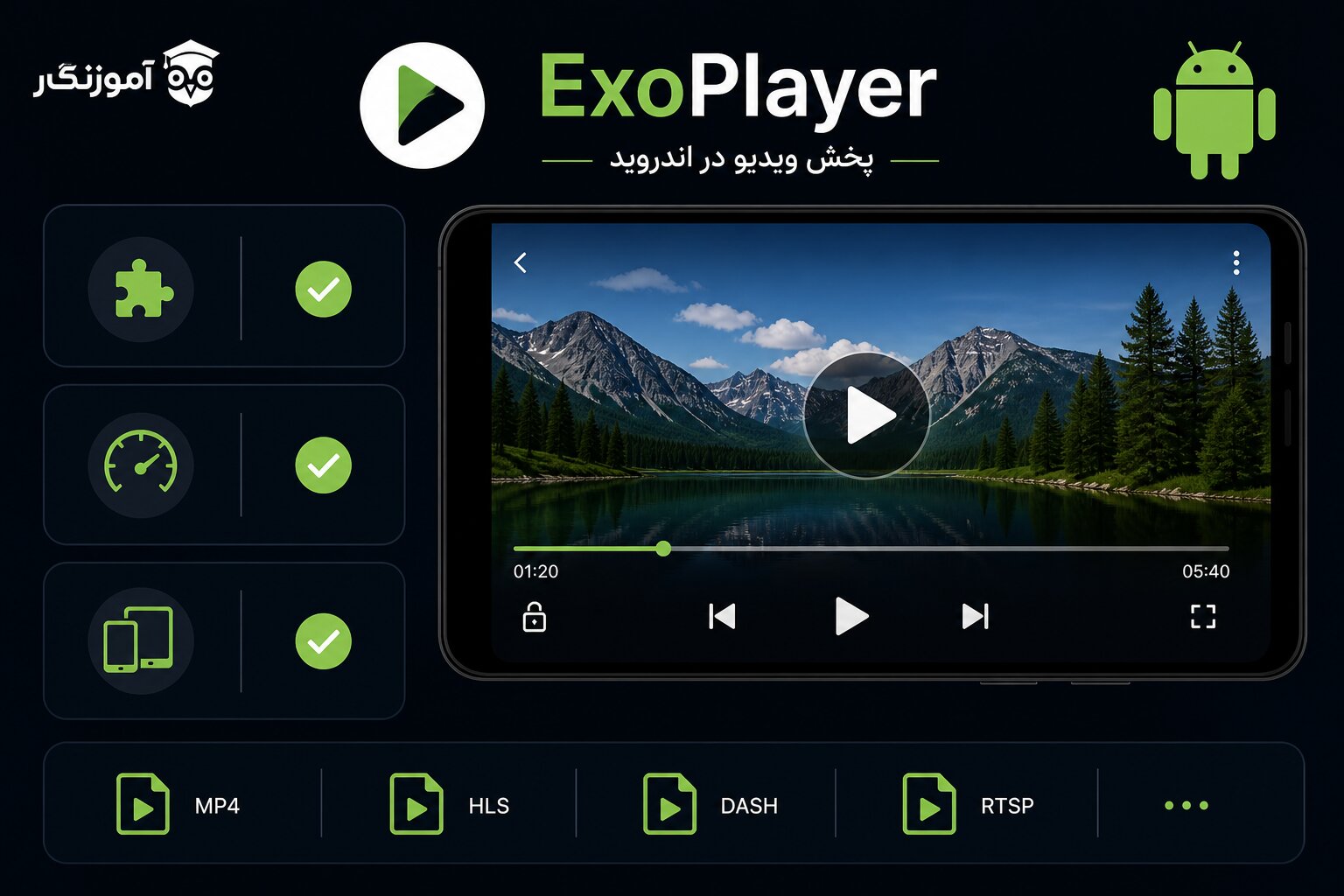 پخش ویدیو در اندروید با Exo Player