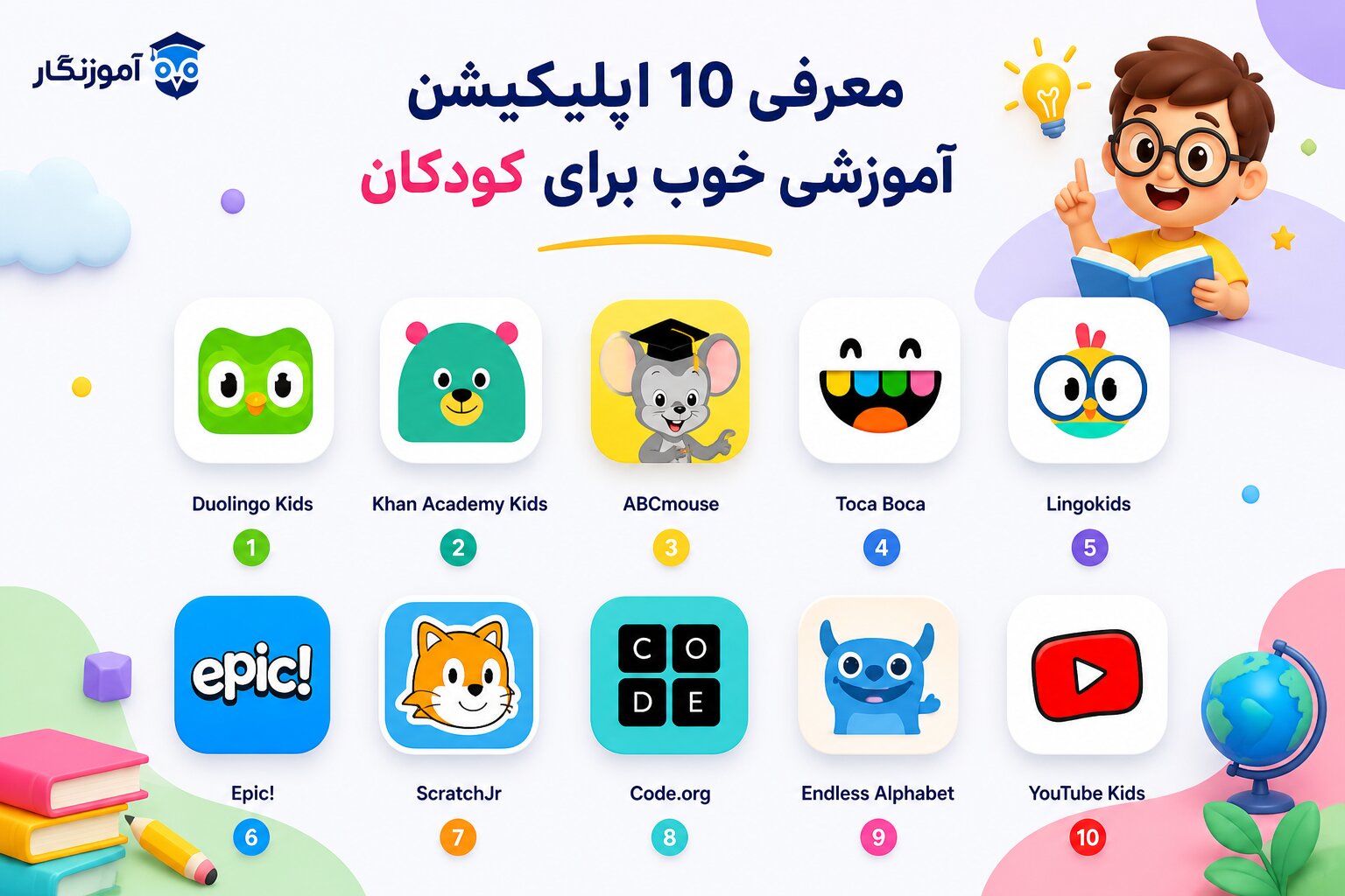 اپلیکیشن آموزشی خوب برای کودکان