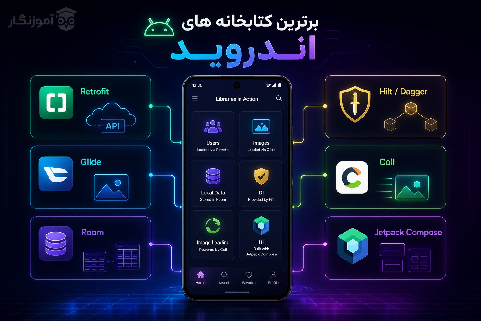 برترین کتابخانه های اندروید