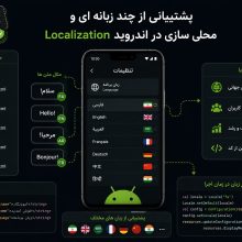 پشتیبانی از چند زبانه ای و محلی سازی Localization در اندروید