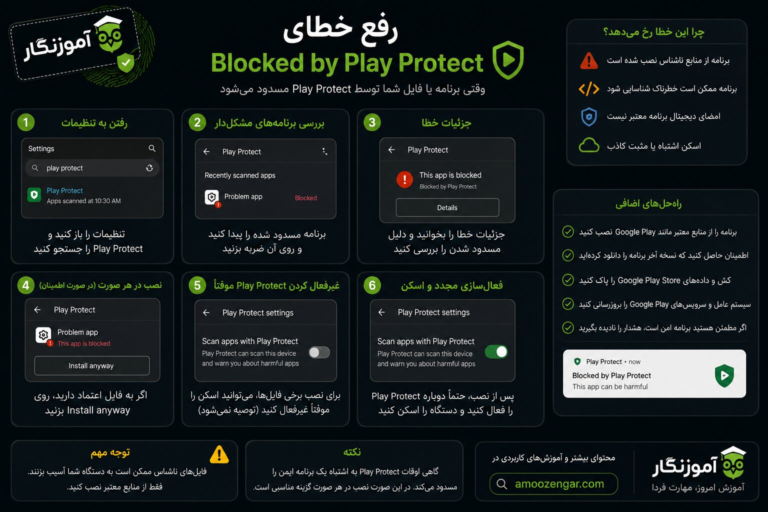 رفع خطای Blocked by Play Protect