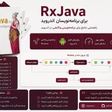 کتاب آموزشی Rxjava برای برنامه نویسان اندروید