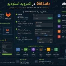 Gitlab در اندروید استودیو