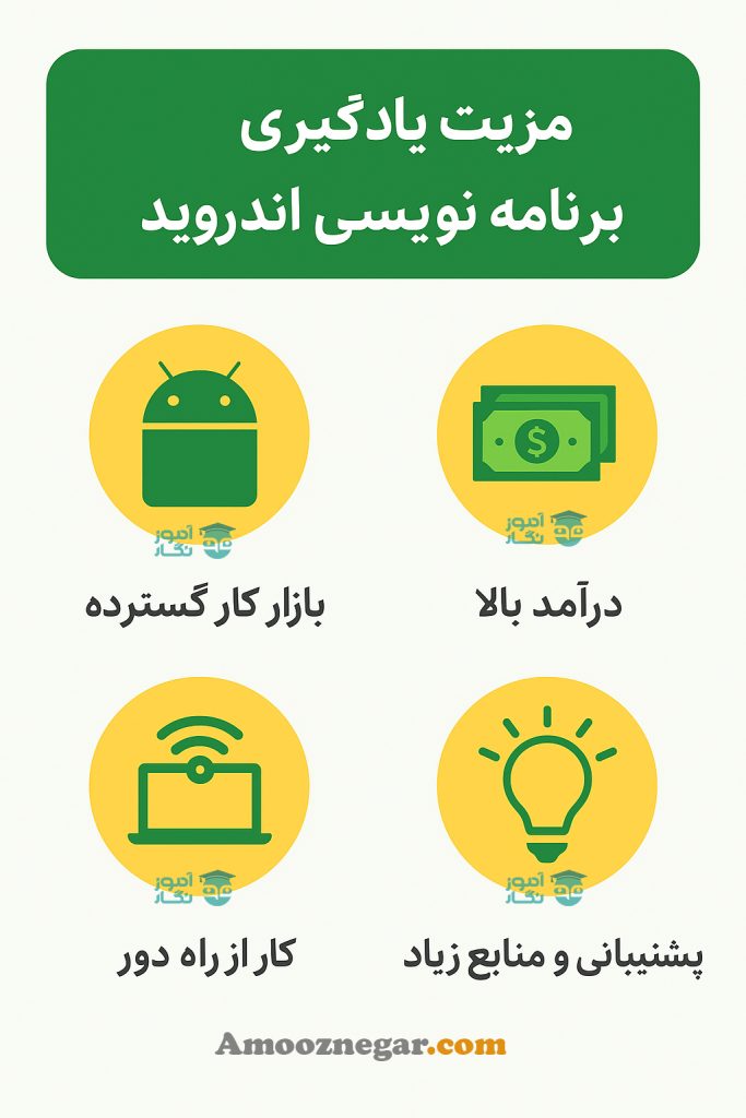 مزایای یادگیری برنامه نویسی اندروید