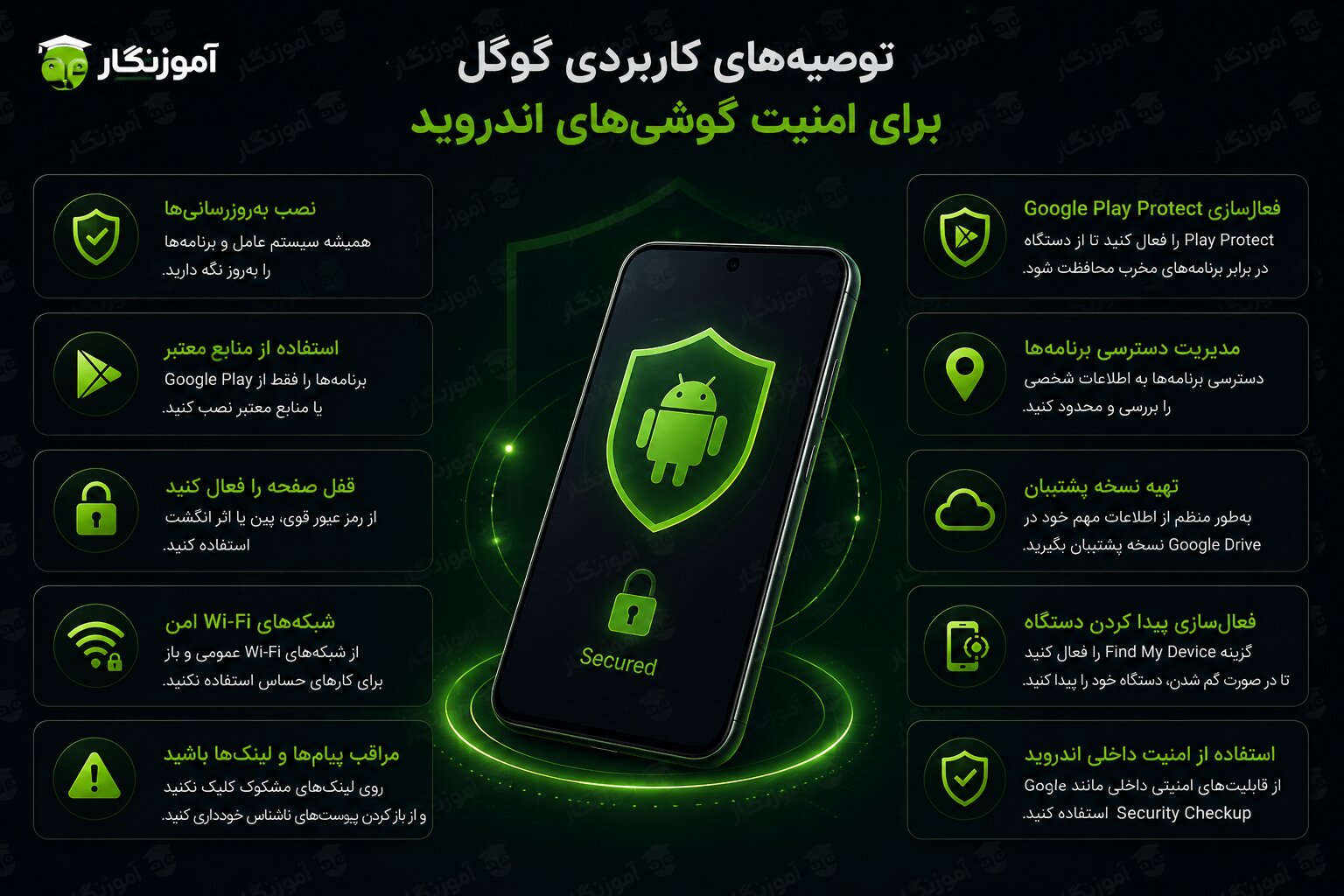 امنیت گوشی های اندروید