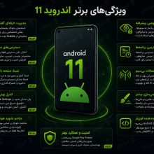 ویژگی های برتر اندروید 11 از نظر برنامه نویس ها