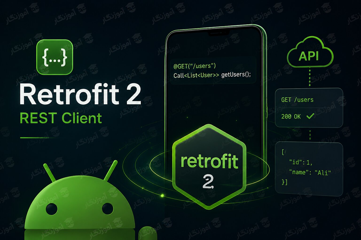 آموزش استفاده از Retrofit 2