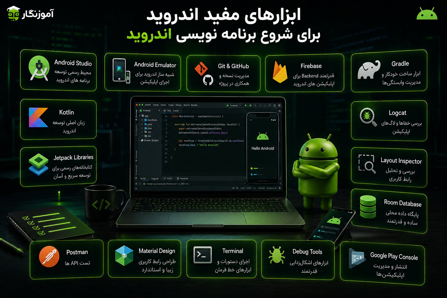 ابزارهای برنامه نویسی اندروید
