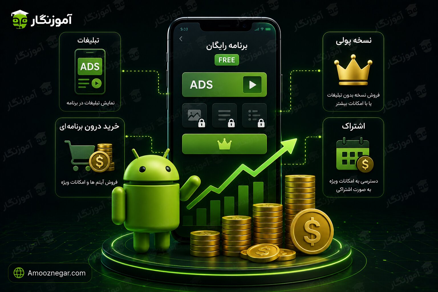 برنامه های رایگان موبایل