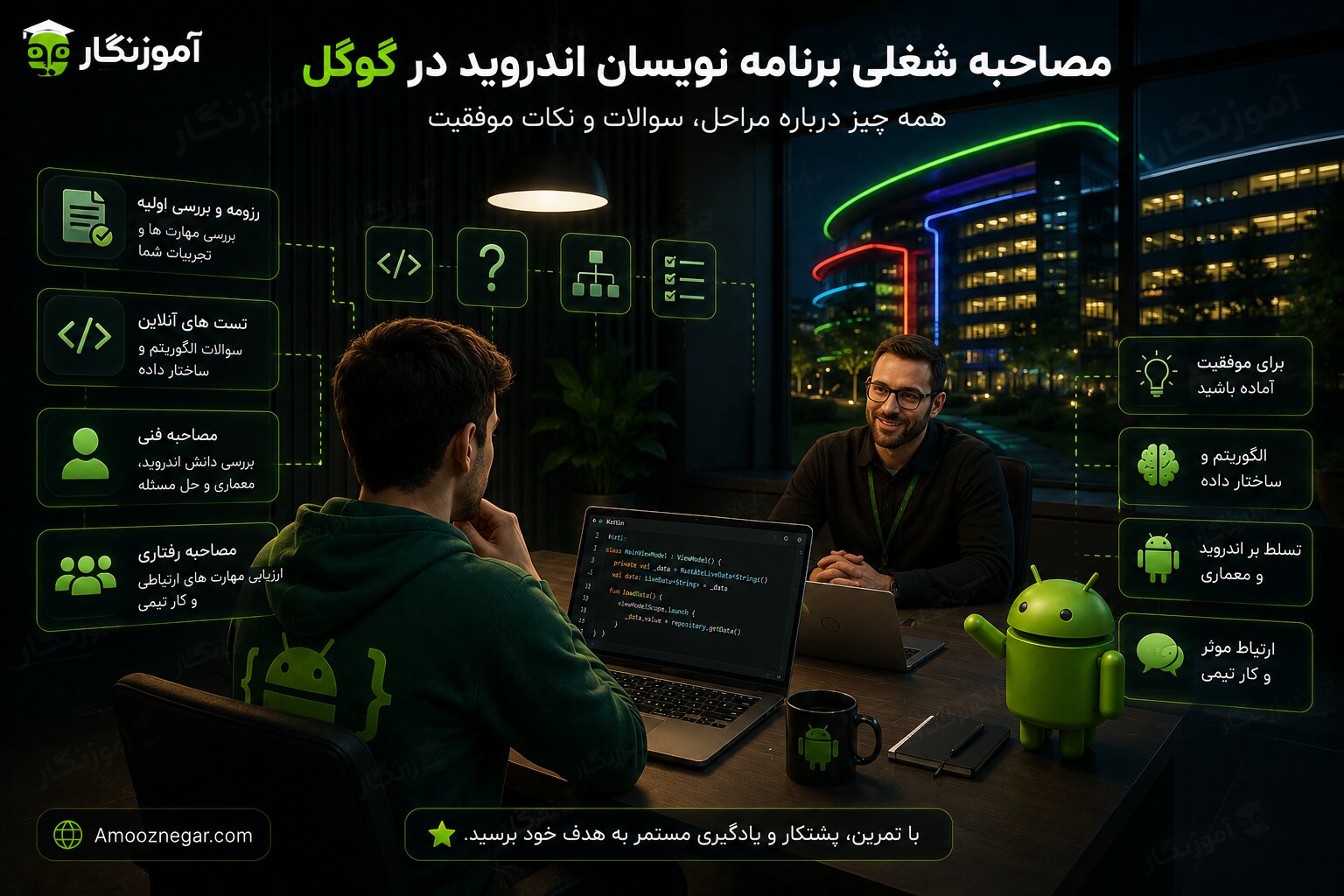 مصاحبه شغلی برنامه نویسان اندروید در گوگل