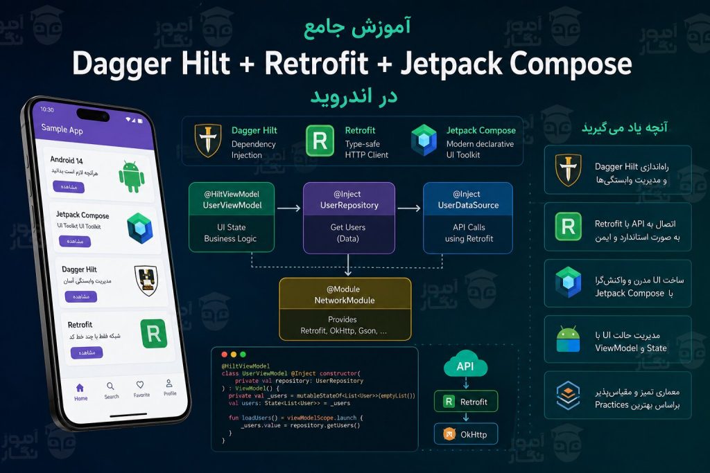 آموزش کامل Dagger Hilt + Retrofit + Jetpack Compose در اندروید ...