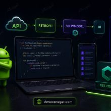 استفاده از Retrofit در ViewModel اندروید