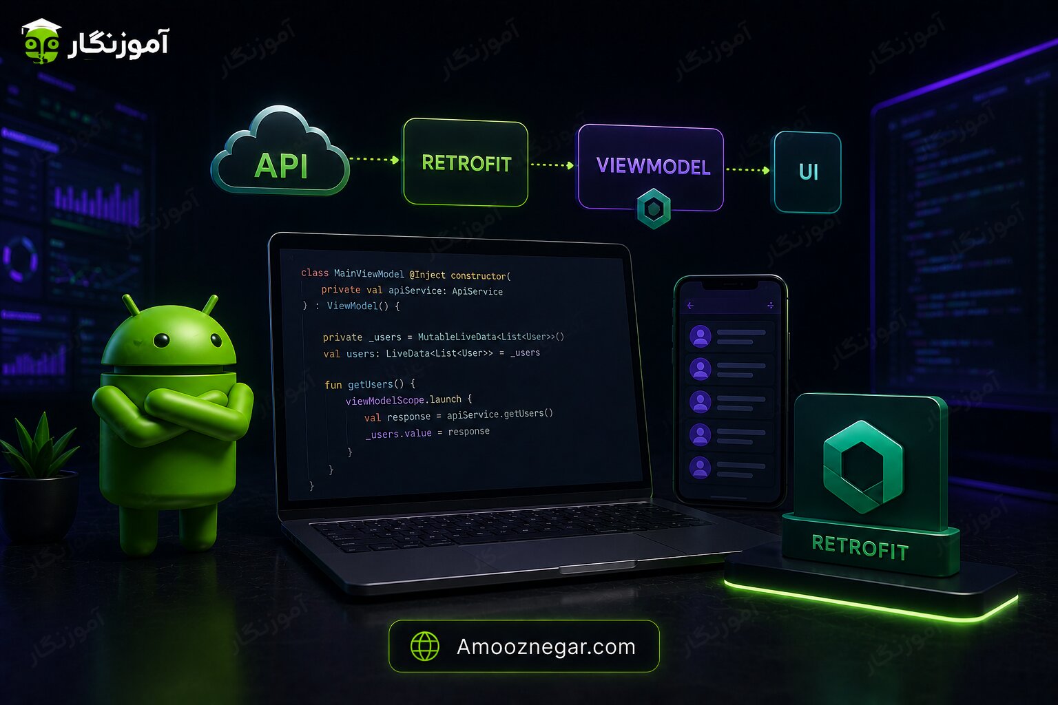 استفاده از Retrofit در ViewModel اندروید