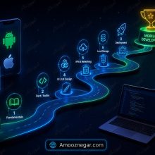 نقشه راه برنامه نویس اپلیکیشن موبایل