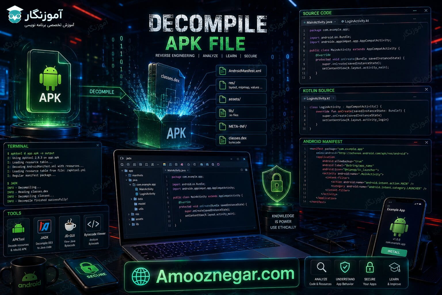 دیکامپایل کردن فایل های apk در اندروید