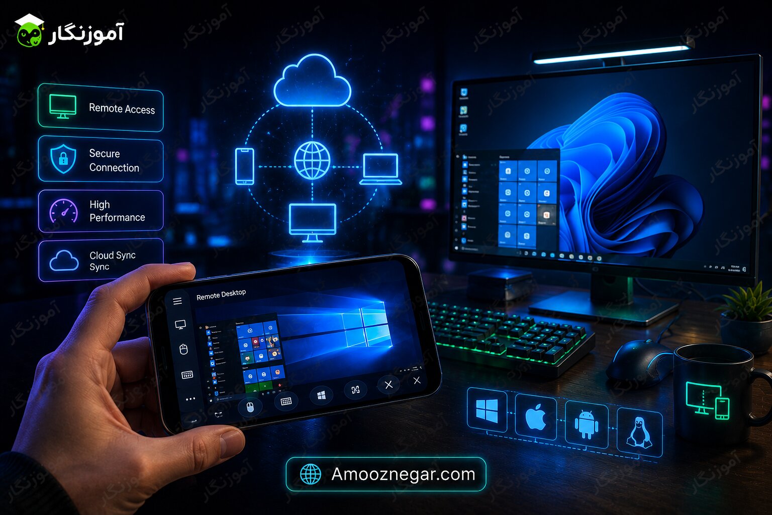 برنامه های Remote Desktop برای اندروید