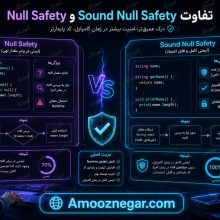 تفاوت Sound Null Safety و Null Safety