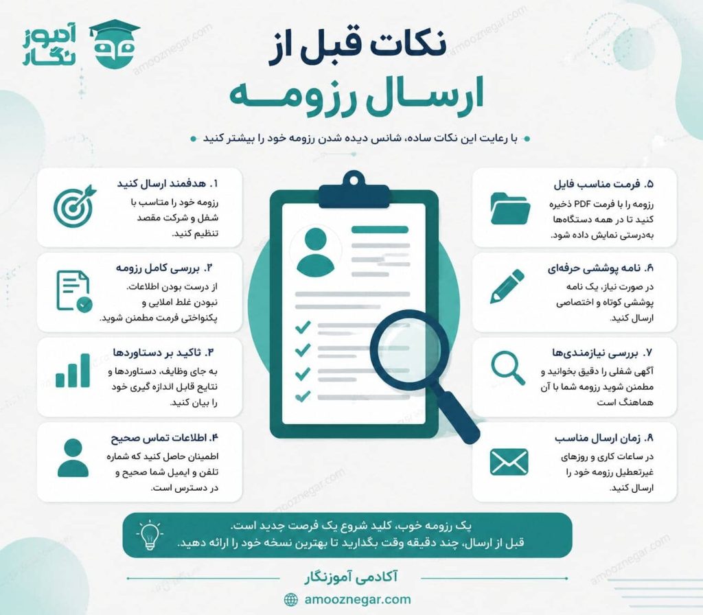 نکات قبل از ارسال رزومه