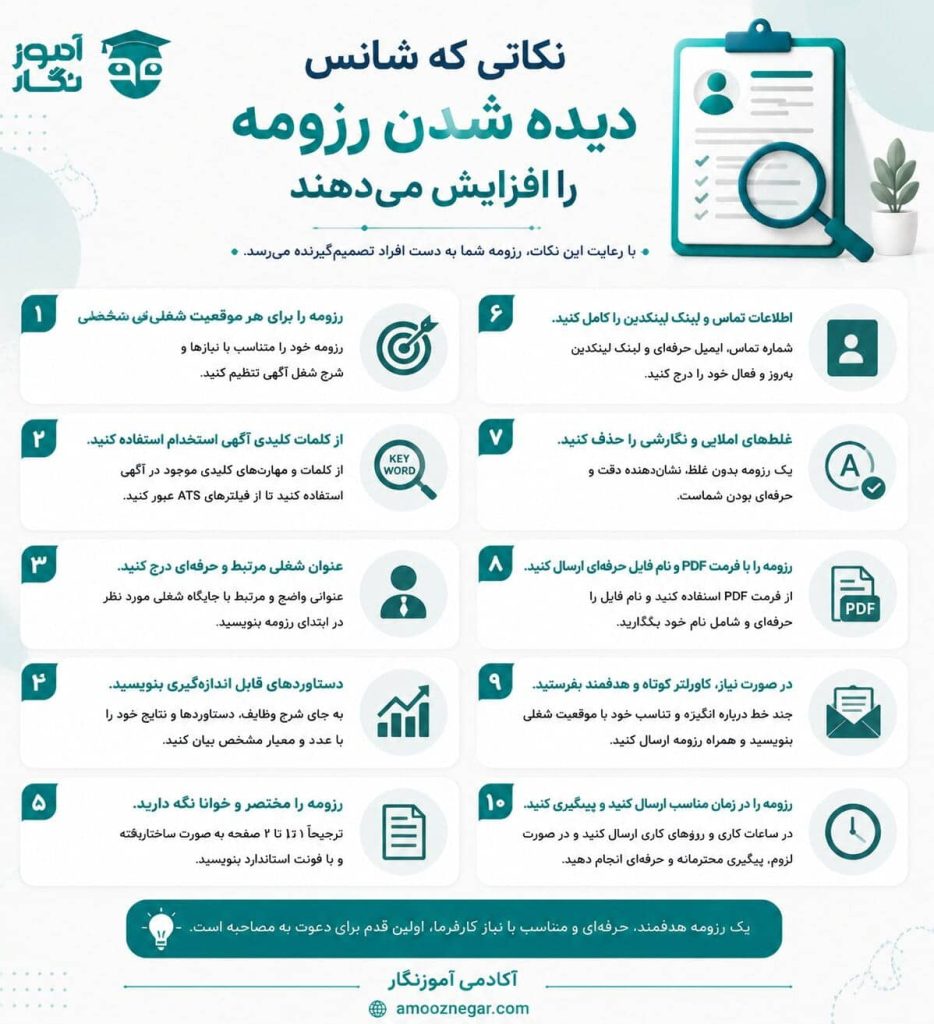 نکاتی که شانس دیده شدن رزومه را افزایش می‌دهند
