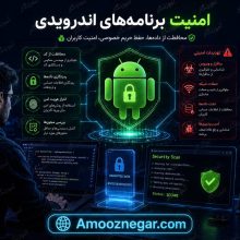 امنیت برنامه‌های اندرویدی