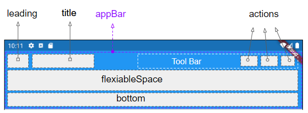 appbar در فلاتر