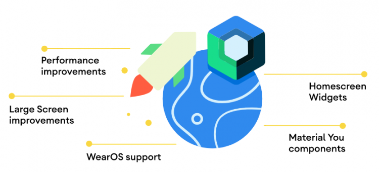 جت پک کامپوز