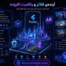 آینده‌ی فلاتر و واقعیت افزوده