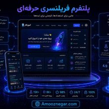 فریلنسری