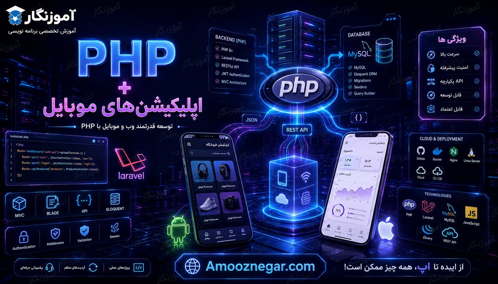 توسعه اپلیکیشن‌های موبایل با PHP