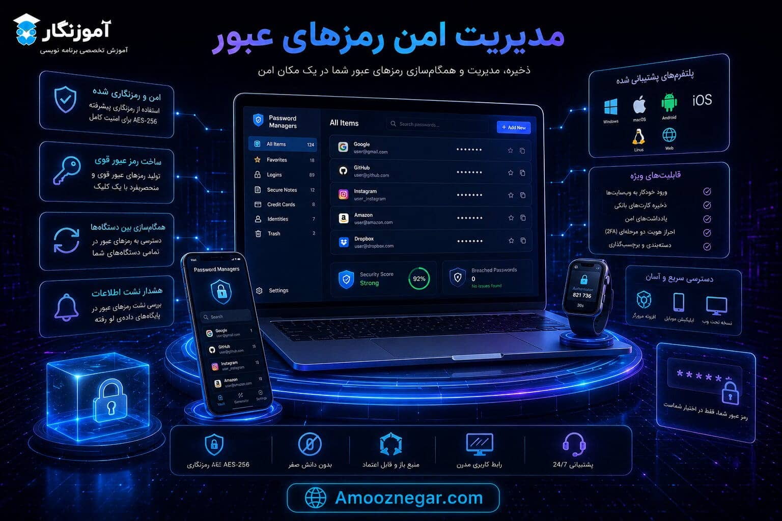 برنامه های مدیریت رمز عبور