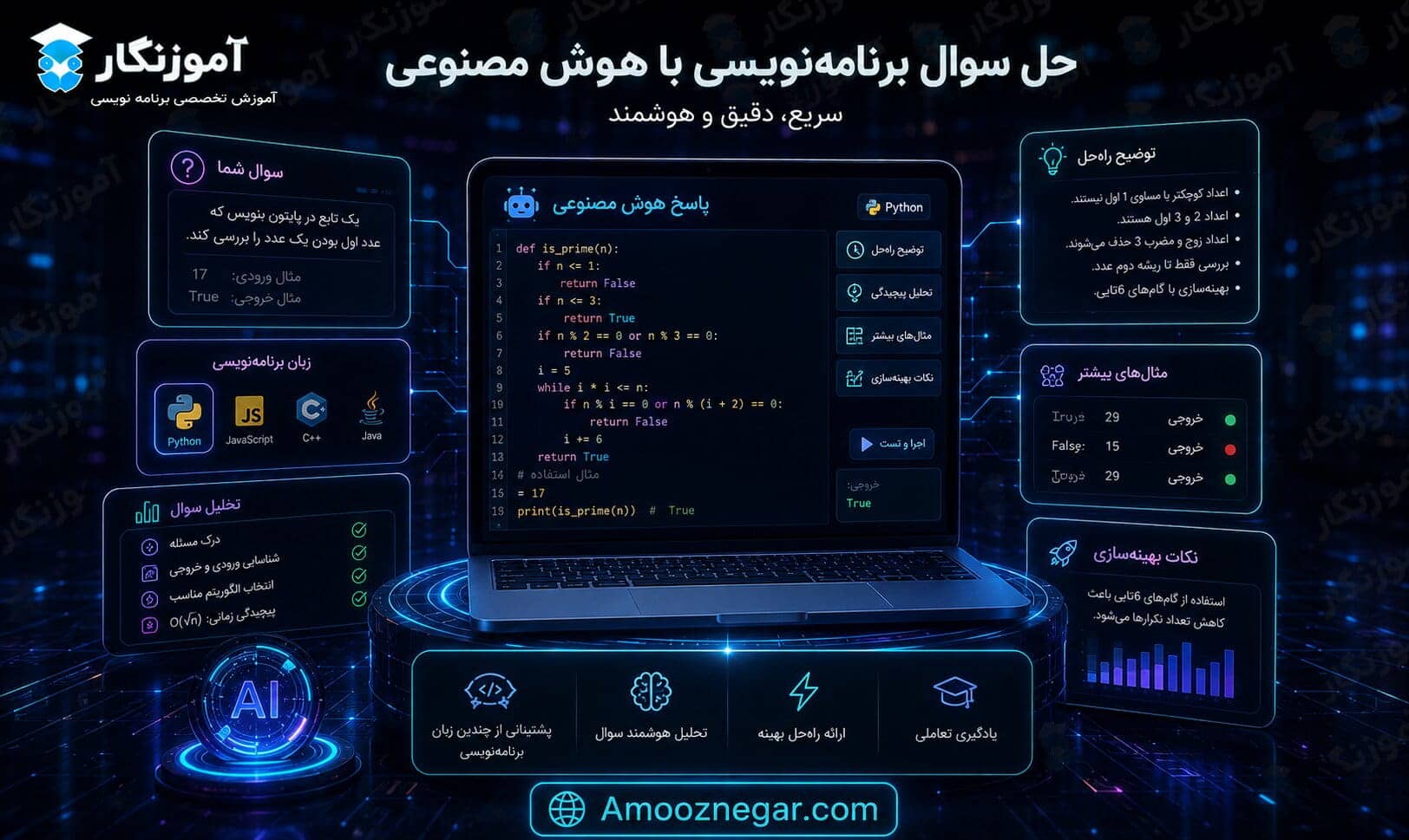 حل سوال برنامه‌نویسی با هوش مصنوعی