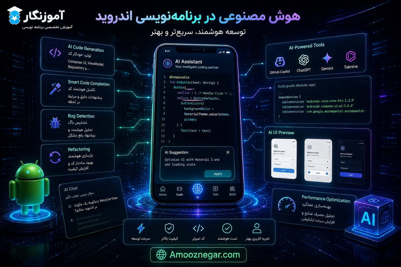 هوش مصنوعی در برنامه نویسی اندروید
