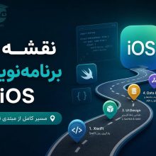 نقشه راه برنامه‌نویسی iOS