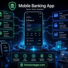 اپلیکیشن موبایل بانک