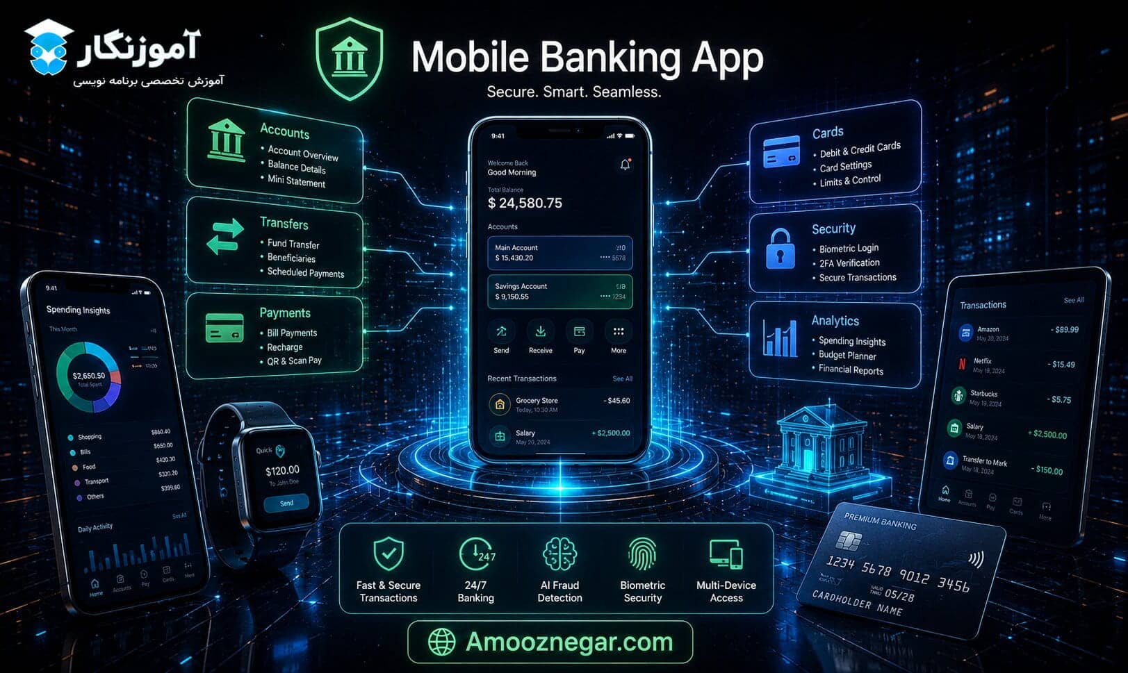 اپلیکیشن موبایل بانک