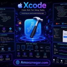 محیط Xcode