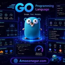 زبان برنامه‌نویسی Go