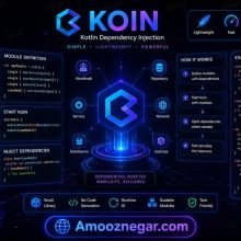 Koin کاتلین
