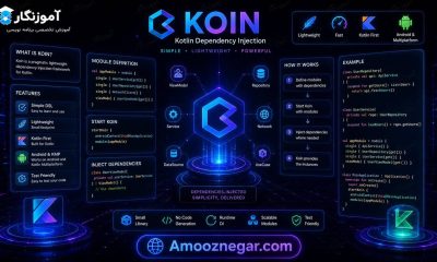 Koin کاتلین
