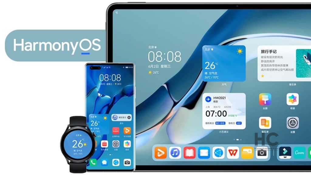 اکو سیستم HarmonyOS