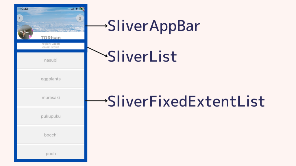 CustomScrollView فلاتر