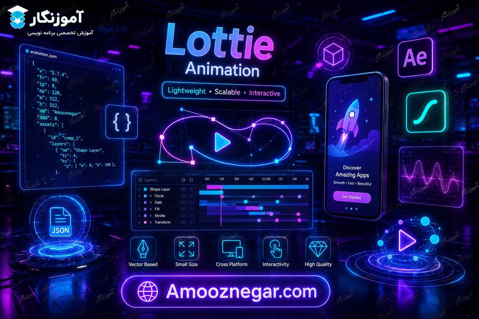 Lottie در فلاتر