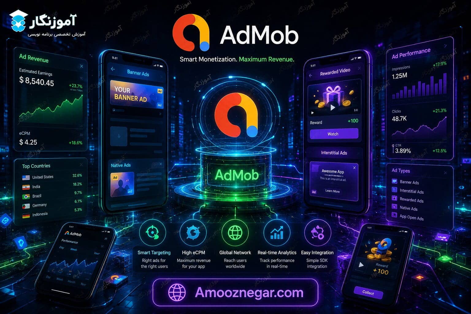 تبلیغات Admob